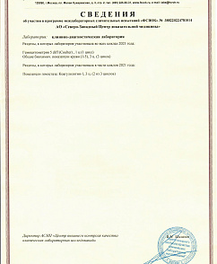 Сведения об участии в программе